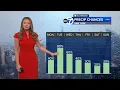 AccuWeather Flooding downpours Tuesday