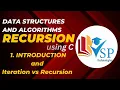 Master Recursion in One Base Case Recursive Case Explained Iteration vs Recursion