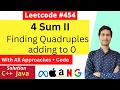 4sum II - Finding Quadruples Leetcode Solution 454 C Java Solutions-With All Approaches Amazon