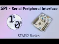 SPI with STM32