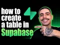 HOW TO CREATE A TABLE IN SUPABASE STEP-BY-STEP GUIDE 2026
