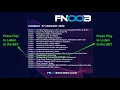 Download Lagu CrapNO Podcast#44 by DJ Ze MigL@FnoobTechno