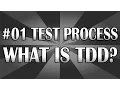 What is TDD example with JUnit QAShahin