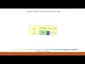 MATH 2270 DATA VISUALISATION ASSIGNMENT 2