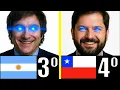 Download Lagu LOS 7 PRESIDENTES MENOS DICTADORES DE LATINOAMÉRICA