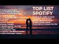 Lagu Top Hits Spotify Indonesia 2025 | Top Spotify Indonesia 2025 | Lagu Hits Spotify 2025 | Lagu Viral