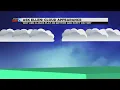 Ask Ellen Why do some clouds have flat bottoms and puffy tops
