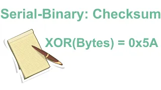 Serial-Binary Checksum Calculation
