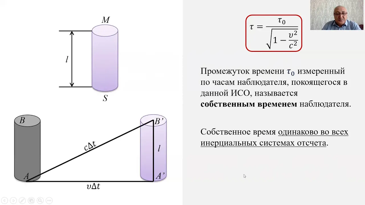 №56 «Экспериментальные основы специальной теории относительности.