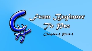 C Tutorial Beginner Understanding Single Multiline Comments Chap-2 Part-1