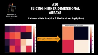 Lecture 10 Numpy 7 Slicing Higher dimensional Array Data