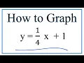 How to Graph the Equation y 1