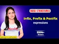 3 4 Infix Prefix and Postfix expressions Data Structures Tutorials