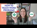 How to teach addition and subtraction word problems in 1st and 2nd grade word problems for K-2