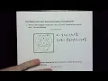 Venn Diagram with 3 Sets Unions Intersections and Complements