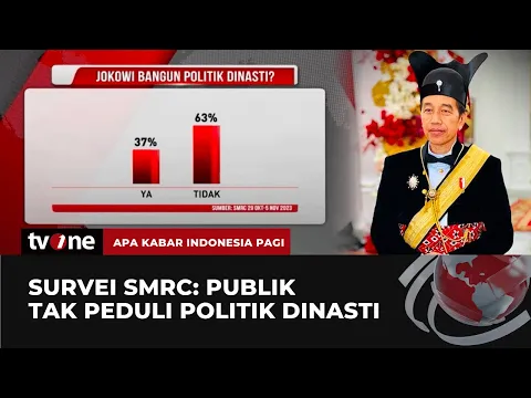 Survei SMRC: Publik Tak Peduli Politik Dinasti?