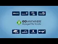 GoAnywhere Managed File Transfer