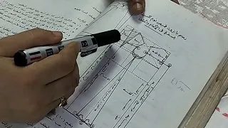 الفيديو الثامن اسرار مهمه جدا لما تعملى موديلات حريمى الفيديو السابع 