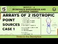 5 Arrays Of 2 Isotropic Point Sources Case 1 Explained Module 3 7th Sem Microwave Antenna ECE