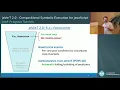 JaVerT 2 0 Compositional Symbolic Execution for JavaScript