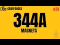 Codeforces 344A - Magnets Java Solution