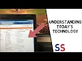 HOW TODAY S GAME IS MEASURED - Everything You Need to Know About Statcast