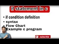 If statement in c syntax Flow chart with example SYSTEM - CODING