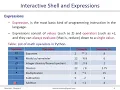 Python Programming IDLE Expressions and Data Types VTU BE CSE 18CS55 ADP Module 1 - Lecture 1