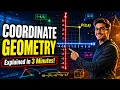 Coordinate Geometry Made Super Easy Step-by-Step Guide