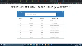Filter list with javascript