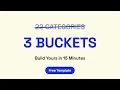 How to Budget in 15 Minutes Free Template