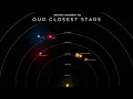 An Epic Journey To Our Closest Stars | Space Documentary 2025