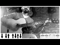 GUITARRA | Costumbres Argentinas - Los Abuelos De La Nada (Guitarra cover/tutorial) Martin Lopez