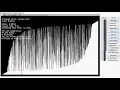 Modern sorting visualization demonstration Shuffled