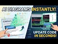 Create Edit Diagrams Fast with AI VPasCode PlantUML Mermaid Graphviz