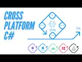 How to create cross platform apps with C - Uno Platform Android IOS MacOS Windows WASM