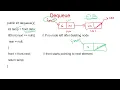45 Queue Implementation using Linked List in Java - Delete the data from the queue