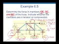Ch 6 Structural Analysis 6 4 The Method of Sections 2