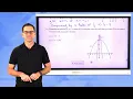 N-Gen Math Algebra II Unit 8 Lesson 5 Working with Multiple Transformations