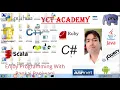 Java swing in Hindi By Pankaj Panjwani Image on JButton