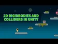 Unity 2D Platformer Tutorial 3 - RigidBodies and Colliders