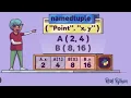 Python Tutorial Named tuple