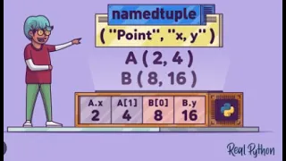 Python Tutorial Named tuple