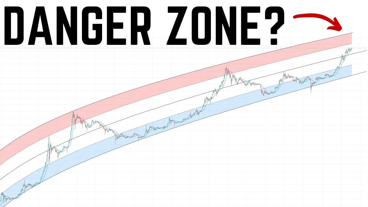 Bitcoin Technicals Flashing RED | Time to SELL? | Crypto Gambler