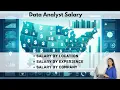 Data Analyst Salary Data Analyst Pay by Location Data Analysis Job Salary by Experience in US