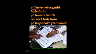 SIR In Elections Explained Special Intensive Revision Crackcodea Shorts 
