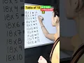 Download Lagu Trick for table of 18 🔥 18 table trick 🔥 #shorts #youtubeshorts