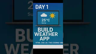 Build Real-Time Weather App HTML CSS JS Project The Coding Vibe