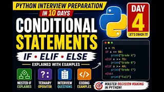Python Conditional Statements Explained if elif else Nested if Python Interview Prep Day 4