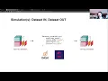 Build customize and run models with Xarray-Simlab